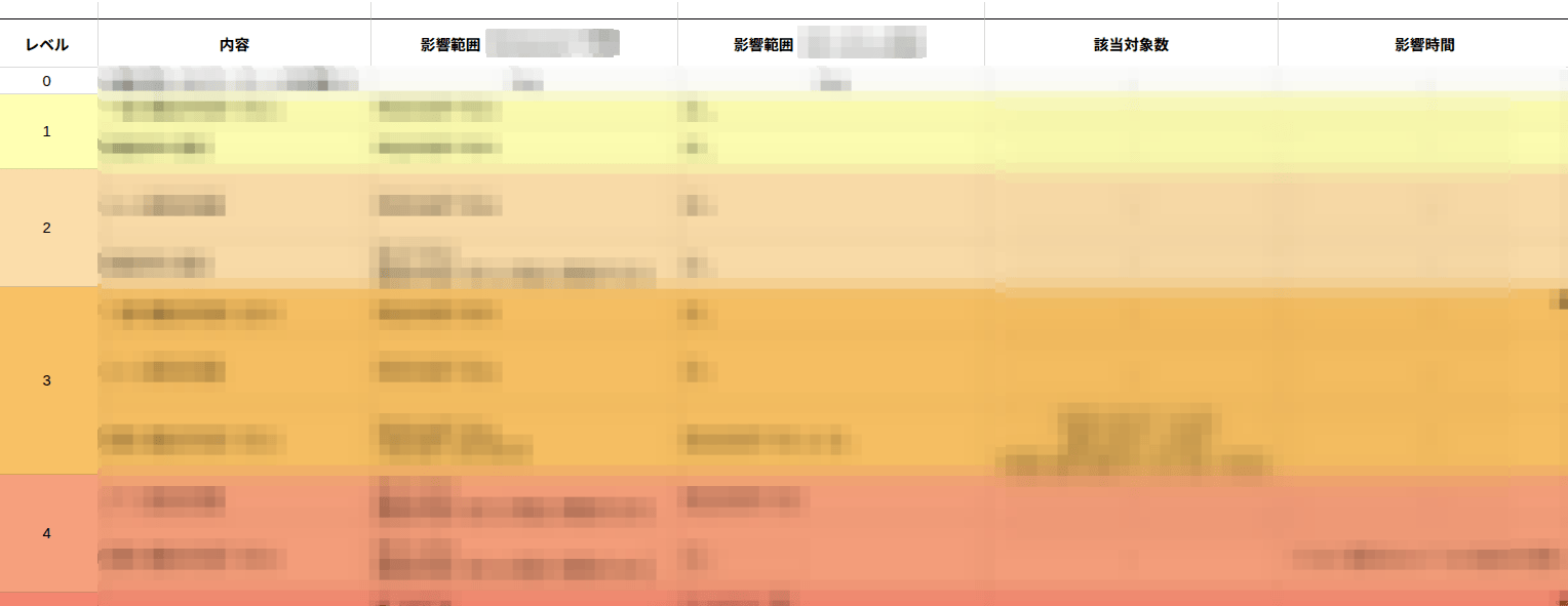 範囲を選択_430.png