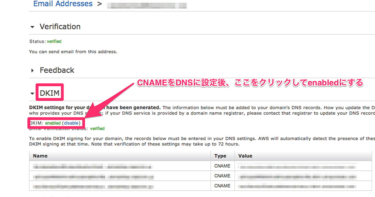 Aws Sesでgmailのfromにamazonses Com経由と表示されるのを防ぐ Basicinc Enjoy Hacking